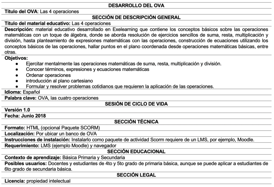 Desarrollo del OVA