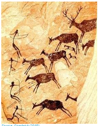Cave painting of the Levantine art, located in Castellon