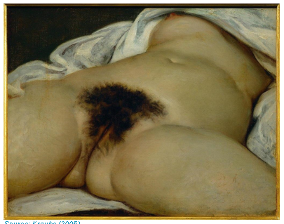 The Origin of the World (Gustave Courbet)