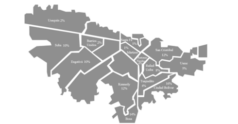 Distribución geográfica de los docentes.
