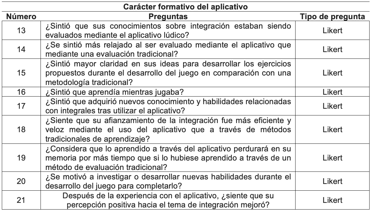 Encuesta de percepcin de aplicativo en Classcraft: percepcin del carcter formativo del aplicativo