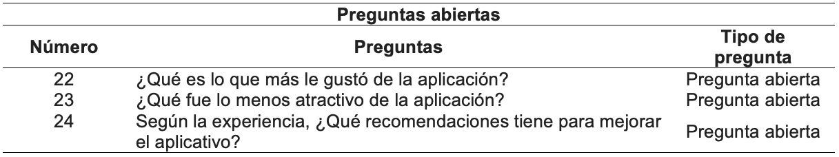 Encuesta de percepcin de aplicativo en Classcraft: preguntas abiertas
