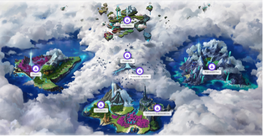 Escenarios del juego