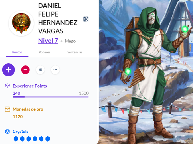 Personaje de uno de los participantes en el juego de tcnicas de integracin construido