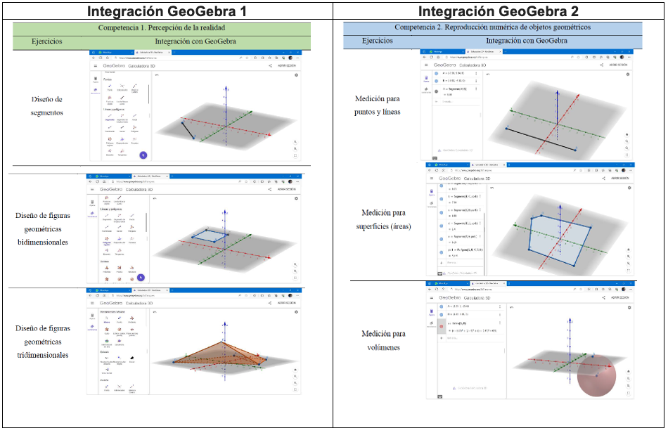 Planificaci�n de secuencias did�cticas