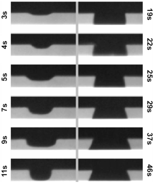 A series of cross-sections of an image reversal resist in different stages of development. The undercut develops mainly after the substrate is already cleared. The time specification given refers to the development start.