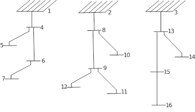 16-node distribution test system.