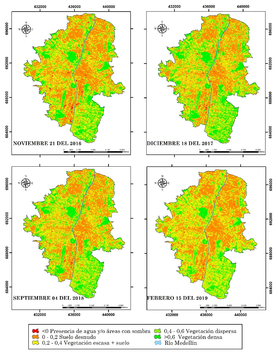 Índice de vegetación NDVI obtenido para cada una de las fechas