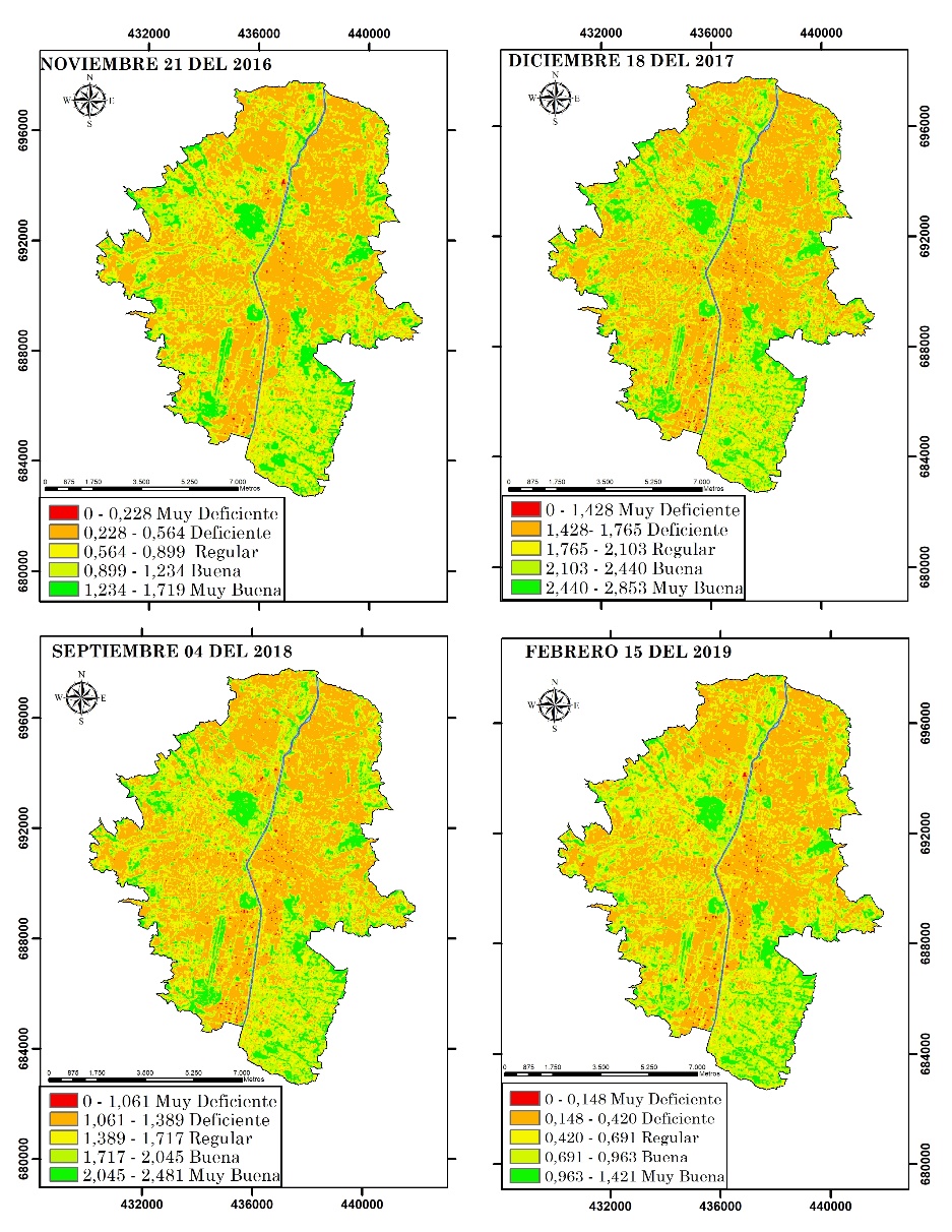 Mapas de Calidad Ambiental para cada una de las fechas de estudio