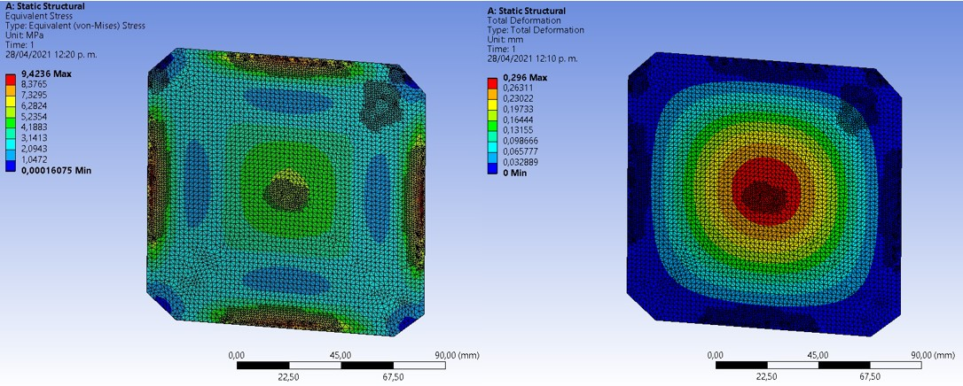 Stress and Deformation in solar cell