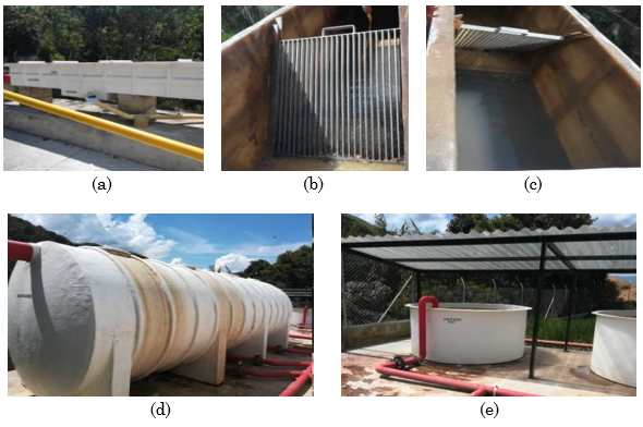 Treatment units in Santiago township WWTP. a) Preliminary treatment. b) Screening. c) Grit chamber d) Anaerobic reactors. e) Drying beds