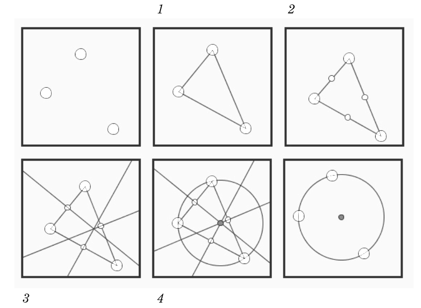 Procesamiento de los datos de las etiquetas para la identificacin de objetos sobre la pantalla tctil