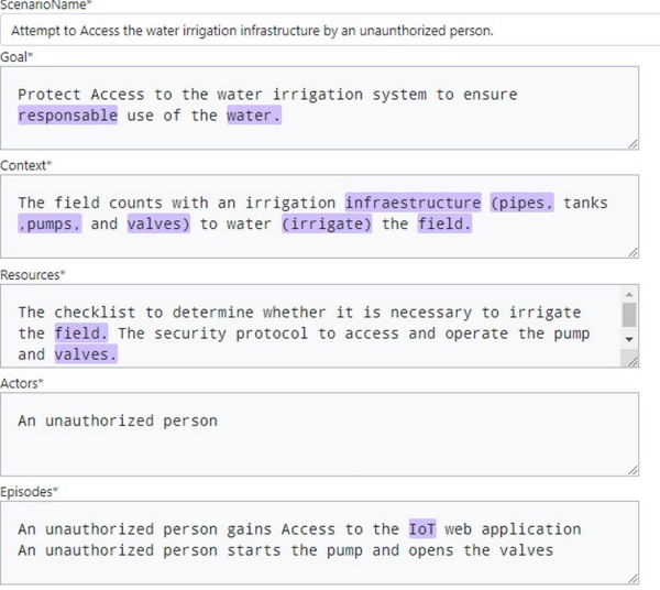 Incorrect use scenario to process the keywords.
