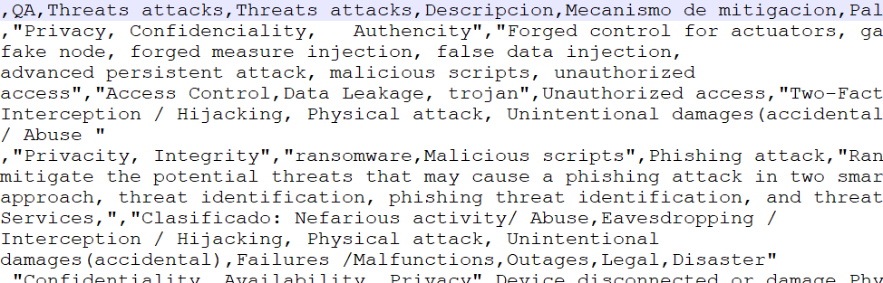 General Security Aspects catalog (screenshot).
