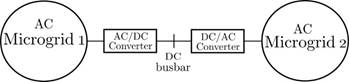 Back-to-back topology of two stages for an AC-AC sub-grids interconnection 