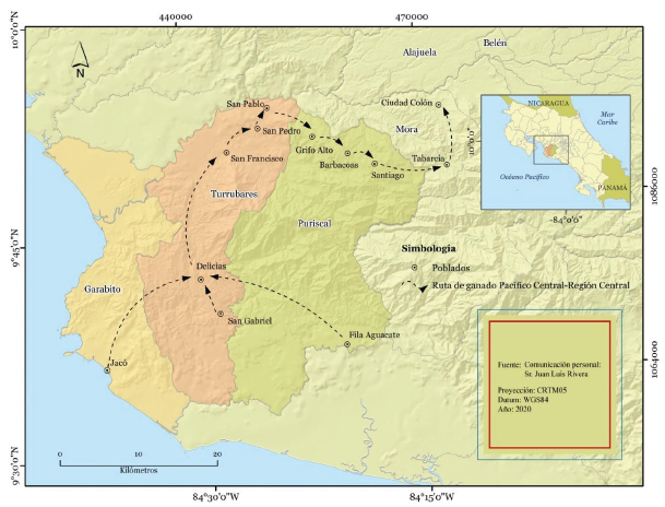 Mapa de flujo de comercio de ganado vacuno entre el Pacífico Central y la Región Central. Primera mitad del siglo XX