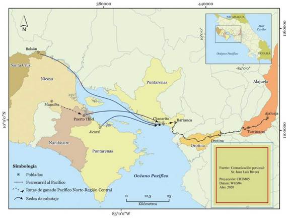 Mapa de flujo de comercio de ganado vacuno entre el Pacífico Norte y la Región Central. Primera mitad del siglo XX