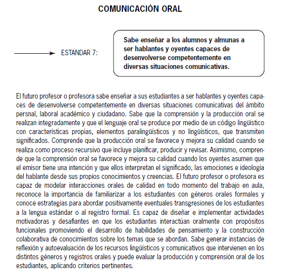 Muestra gr&aacute;fica de est&aacute;ndares