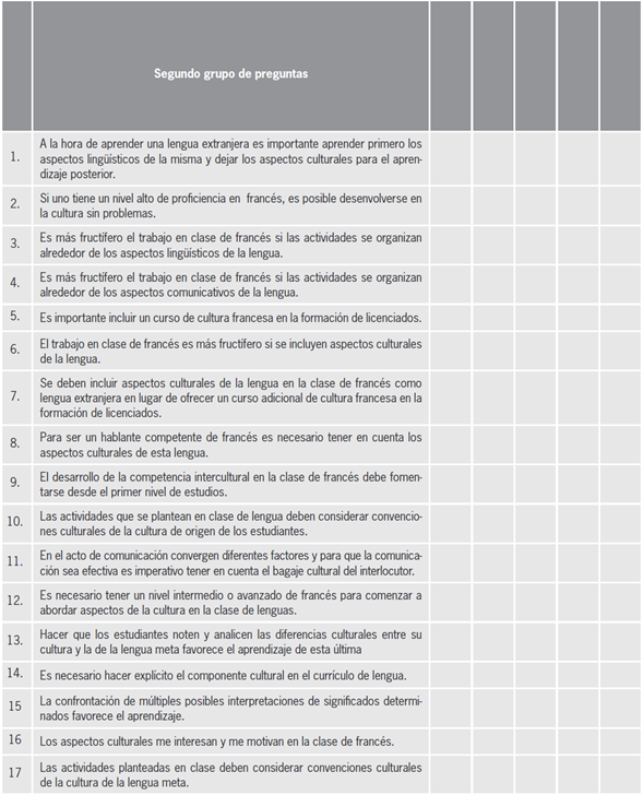 El lugar de la competencia comunicativa intercultural en la clase de franc&eacute;s lengua extranjera