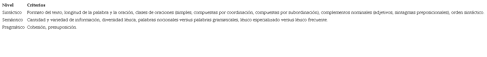 Criterios usados para medir la complejidad