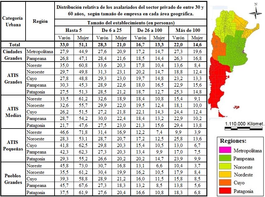 Cuadro N&deg;2: Distribuci&oacute;n relativa de  los asalariados del sector privado de entre 30 y 60 a&ntilde;os por cada sexo, seg&uacute;n  tama&ntilde;o de empresa en cada &aacute;rea geogr&aacute;fica. Argentina. A&ntilde;o 2010