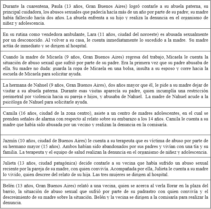 Descripción del primer momento de 8 historias con develación por relato de la niña o adolescente.