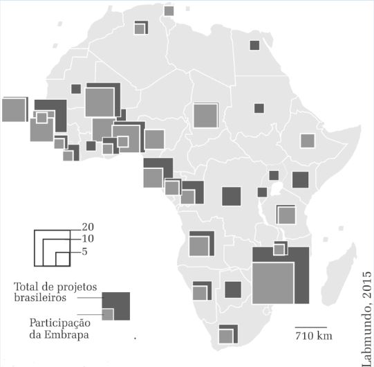 - Atua&ccedil;&atilde;o da Embrapa na &Aacute;frica - Quantidade de projetos brasileiros em agricultura e participa&ccedil;&atilde;o da Embrapa, por pa&iacute;s, em 2014