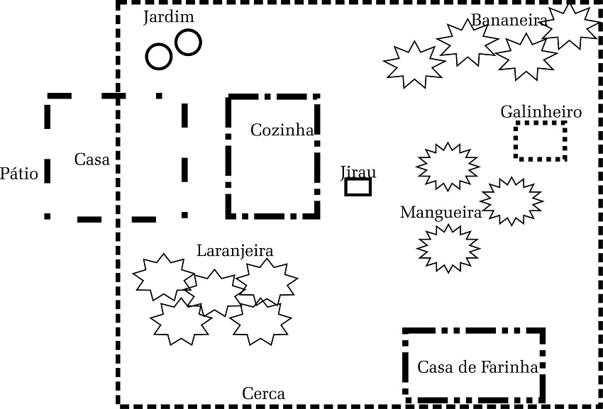 &ndash; Domic&iacute;lio Kalunga