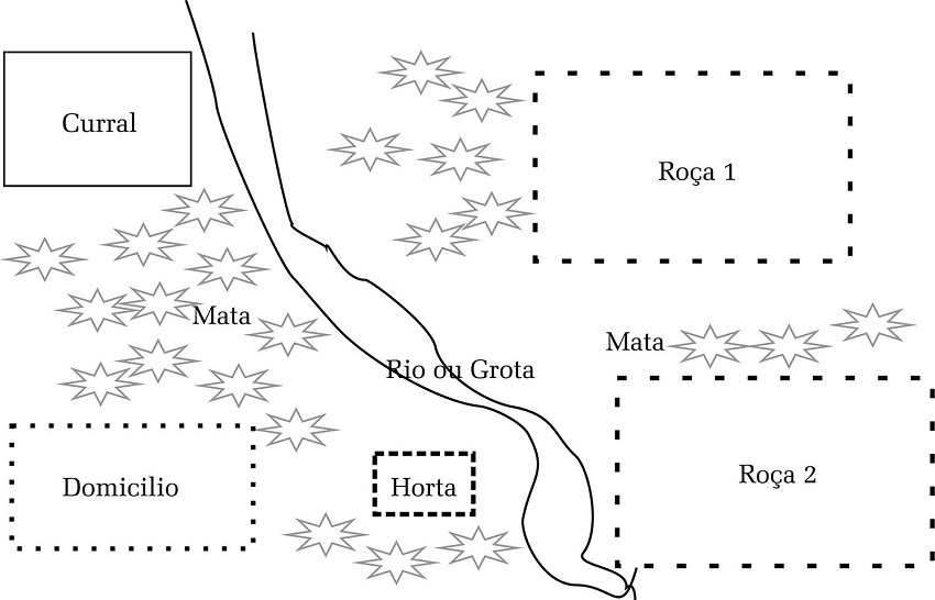&ndash; A casa e a ro&ccedil;a
