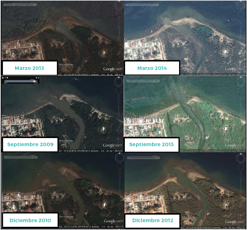 Evoluci&oacute;n de la flecha litoral del r&iacute;o Santa Fe. N&oacute;tese como la geoforma ha experimentado cambios en su extensi&oacute;n a lo
largo del tiempo: Para septiembre presentaba menor longitud en comparaci&oacute;n a
diciembre y marzo.