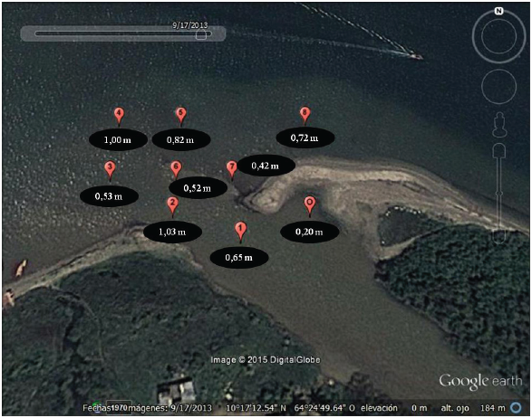 Puntos de localizaci&oacute;n y valor de la batimetr&iacute;a medida en campo.
Octubre 2013. Toma de la imagen: 184 metros