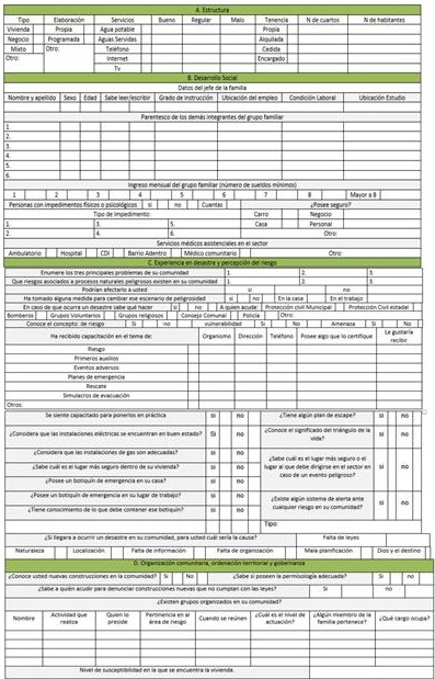 Planilla de recoleccin de informacin para la estimacin de la vulnerabilidad social. La Gonzlez-Paraso y La Vega de La Gonzlez