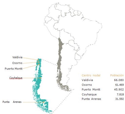 Patagonia chilena y sus centros nodales.