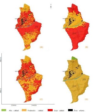 Expresin espacial de los sub-ndices: (A) Calidad de Vegetacin; (B) Calidad de suelo; (C) Calidad del Clima; (D) Calidad de Manejo