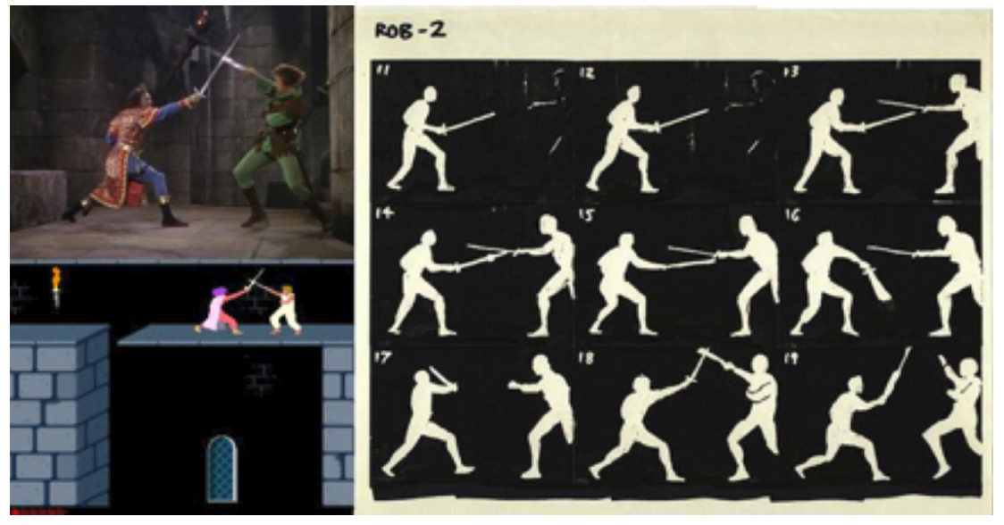 Rotoscopia dos combates de The Adventures of Robin Hood (Warner Brothers, 1938) e movimentos de Prince of Persia (Br&oslash;derbund, 1988).