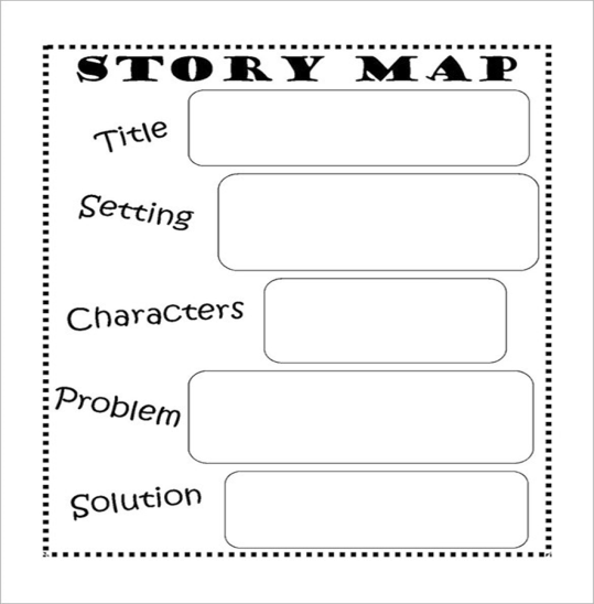 Figure 3. Story Map