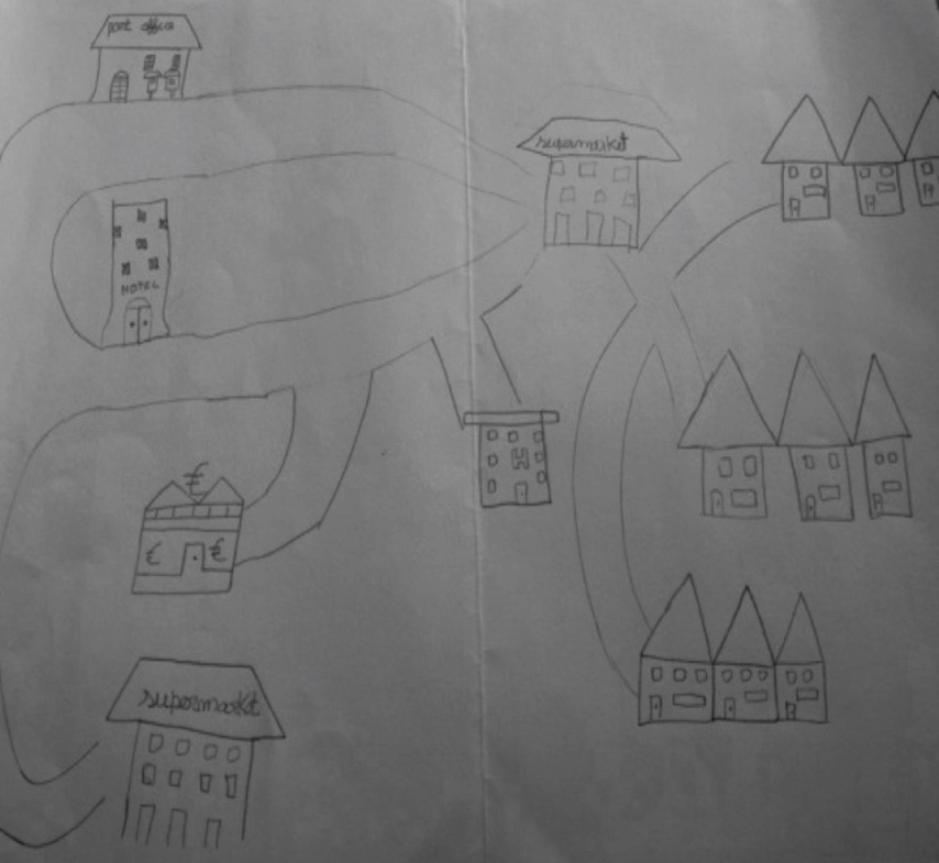 Figure 4. Example of a town plan created by pupils