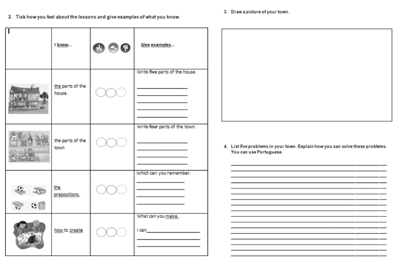 Figure 7. Self-Assessment Questionnaire