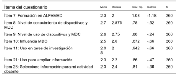Descriptivos b�sicos de la Dimensi�n 1: Conocimiento y uso de medios de comunicaci�n.