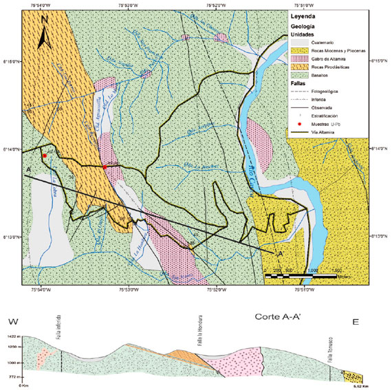 Mapa geolog&iacute;a local y perfil geol&oacute;gico de Altamira, Antioquia.
