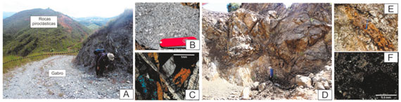 A. Contacto Fallado Piroclastos-Gabro de Altamira. B. Aspecto Macro Gabro. C. Microfotograf&iacute;a Gabro (Cpx+Pl). D. Intrusivos Andes&iacute;ticos en Basaltos. E. Dique Andes&iacute;tico en Basaltos. F. Microfotograf&iacute;a Andesita Hornbl&eacute;ndica.