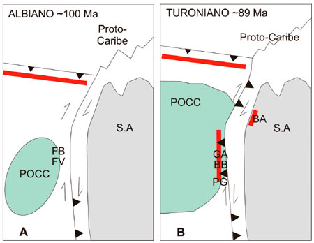 Modelo de evoluci&oacute;n propuesto para la secuencia de roca b&aacute;sicas de Altamira (Modificado de Wright and Wyld, 2011). A. Albiano ~100 Ma. B. Turoniano ~89 Ma. GA: Gabro de Altamira, AB: Batolito de Aruba, BA: Batolito Antioque&ntilde;o, BB: Batolito de Buga, FB: Formaci&oacute;n Barroso, FV: Formaci&oacute;n volc&aacute;nica, POCC: Plateau Oce&aacute;nico Colombia-Carib, PG:Granito Pujil&iacute;.