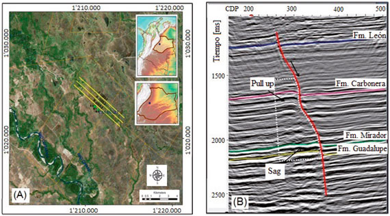 A. El mapa muestra la Cuenca Llanos - Colombia y la ubicaci&oacute;n de las l&iacute;neas 2D R-2005-01, R-2005-02 y R-2005-03, y los pozos E-1, E-2 y E3. B. En la l&iacute;nea s&iacute;smica R-2005-03, la sombra de la falla distorsiona la imagen en el bloque yacente desde el CDP 240 al 360 en las formaciones Le&oacute;n, Carbonera, Mirador y Guadalupe.