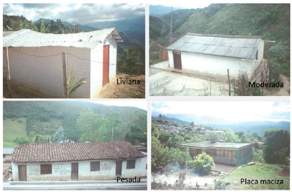 Clases de cubierta observadas en la zona de influencia del volc&aacute;n Galeras