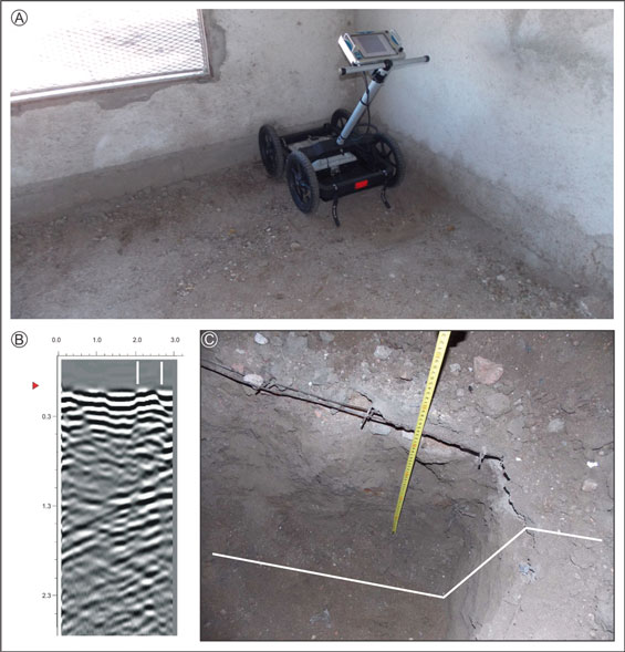 A. Vista interior de la vivienda donde se realizó la prospección. B. Radargrama obtenido, las flechas indican los límites de la anomalía. C. Vista de la excavación donde se muestra el piso de hormigón abierto y el depósito de basura y cenizas alumbrado.