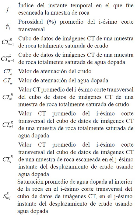 Parte 2