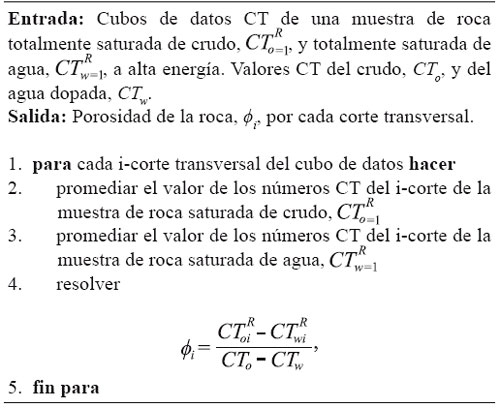 Estimación de porosidad