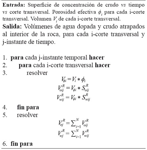 Estimación volúmenes de agua dopada y crudo al interior de la roca para cualquier j-instante temporal