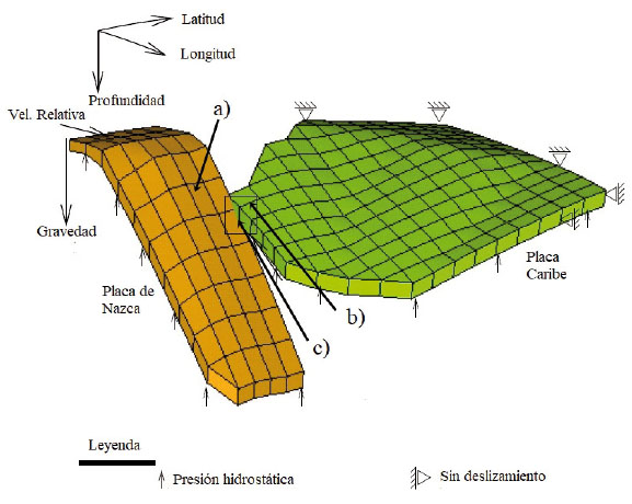 MODELO ESQUEM&Aacute;TICO DE LA INTERACCI&Oacute;N DE
LAS PLACAS NAZCA Y CARIBE QUE SUBDUCEN BAJO LA PLACA SURAMERICANA; A)
REPRESENTA LA LOCALIZACI&Oacute;N DEL NIDO S&Iacute;SMICO SUGERIDA POR VAN DER HILST Y MANN
(1994); B) MUESTRA LA UBICACI&Oacute;N SUGERIDA POR PENNINGTON (1983) Y C) REPRESENTA
EL MODELO M&Aacute;S ACTUAL SUGERIDO POR ZARIFI ET AL. (2007) (MODIFICADO DE ZARIFI ET AL., 2007).