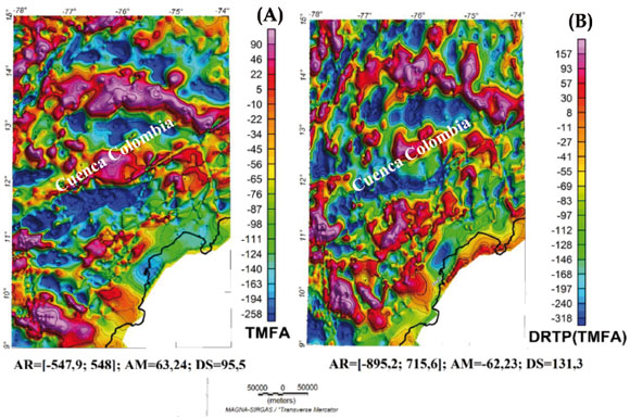 ANOMAL&Iacute;AS
MAGN&Eacute;TICAS. AR: RANGO DE AMPLITUD; AM: AMPLITUD PROMEDIO; DS: DESVIACI&Oacute;N
EST&Aacute;NDAR.